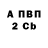 ТГК концентрат Nathan Richardson